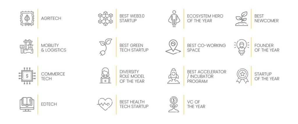 Startup Awards Africa 2023